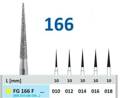 HORICO 166F/014 FG DIAM STEEN 5ST (C859-014)