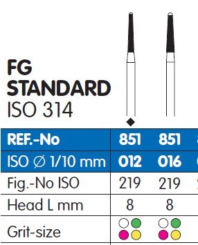 DIATESSIN 851-012 FG DIAMANT 5ST.